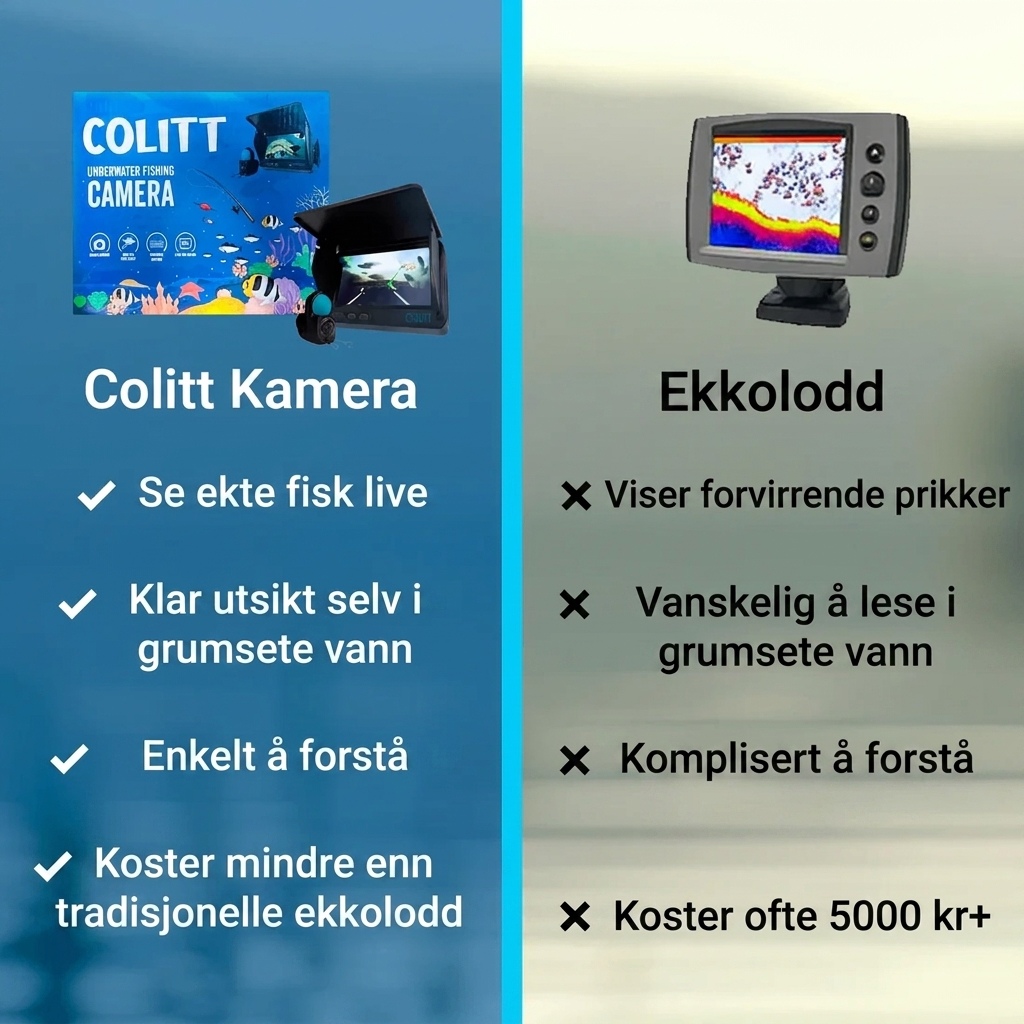 Colitt - Undervattens fiske kamera