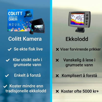 Colitt - Undervattens fiske kamera