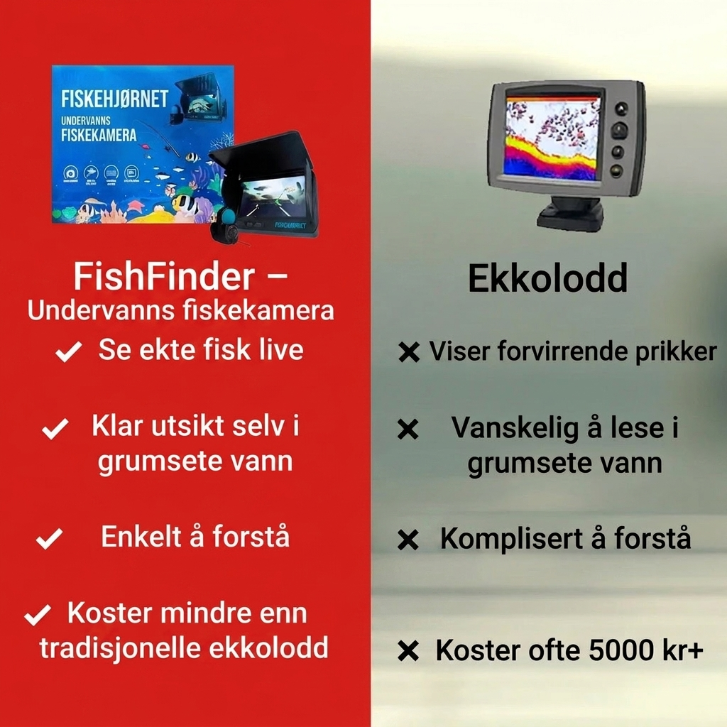 Fishfinder – Slutt å fiske i blinde